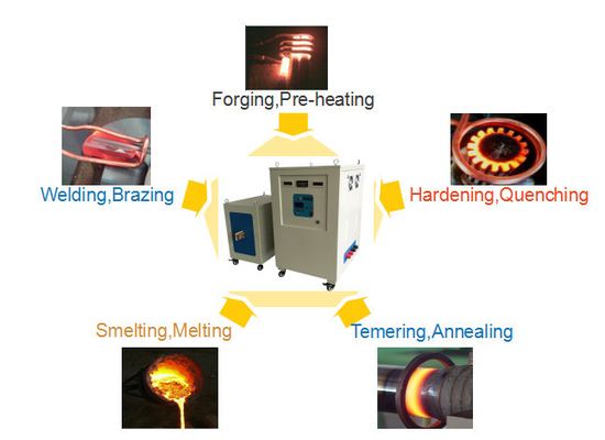 100KW Medium Frequency Induction Heating Equipment For Metal Heat Treatment